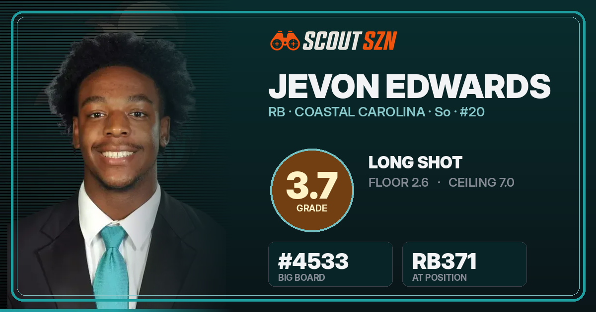 Share card for Jevon Edwards