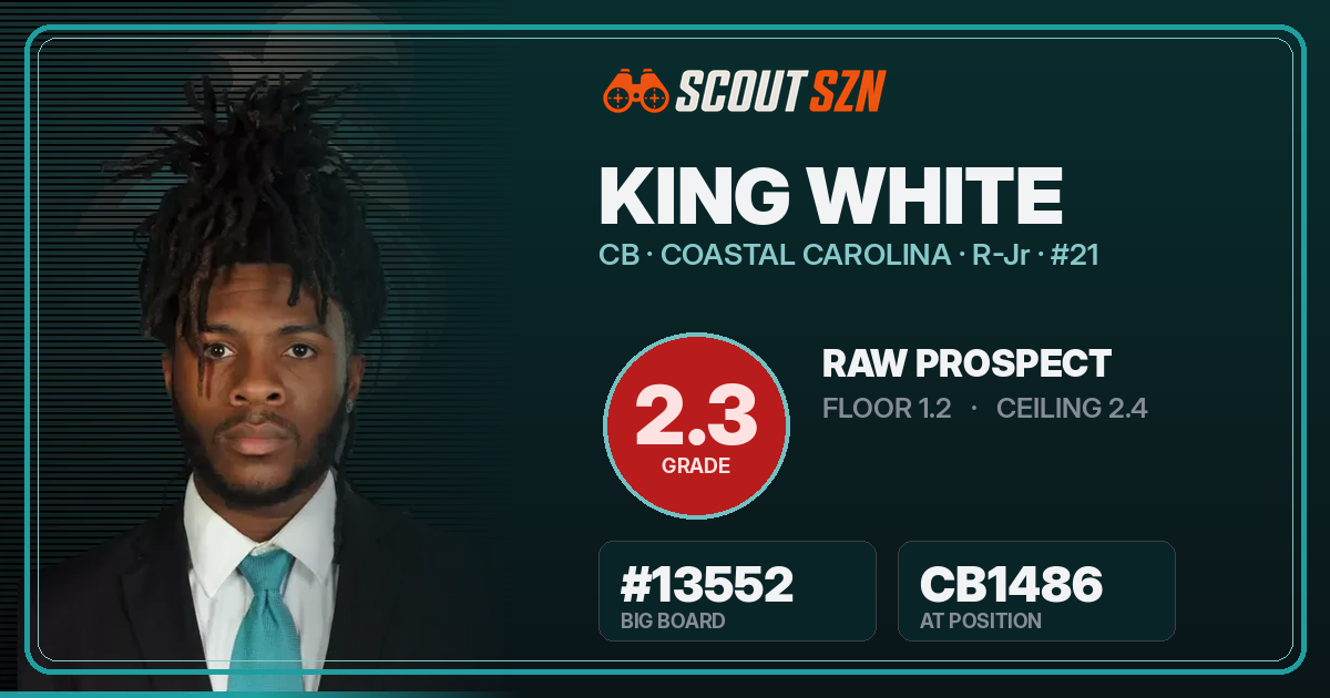 Share card for King White
