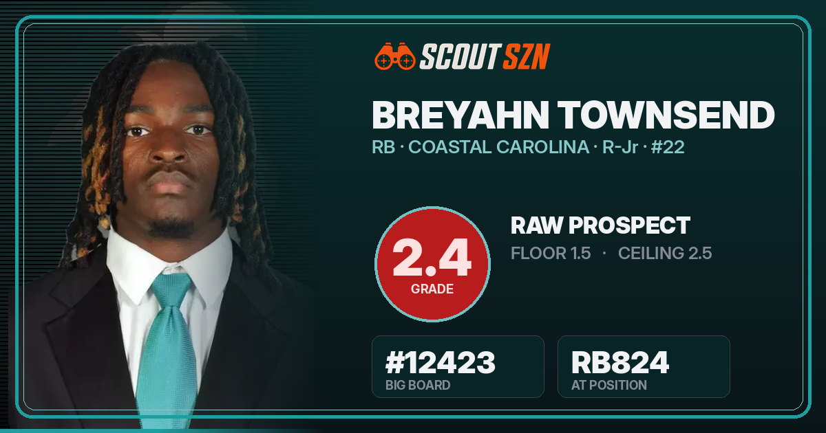 Share card for Breyahn Townsend