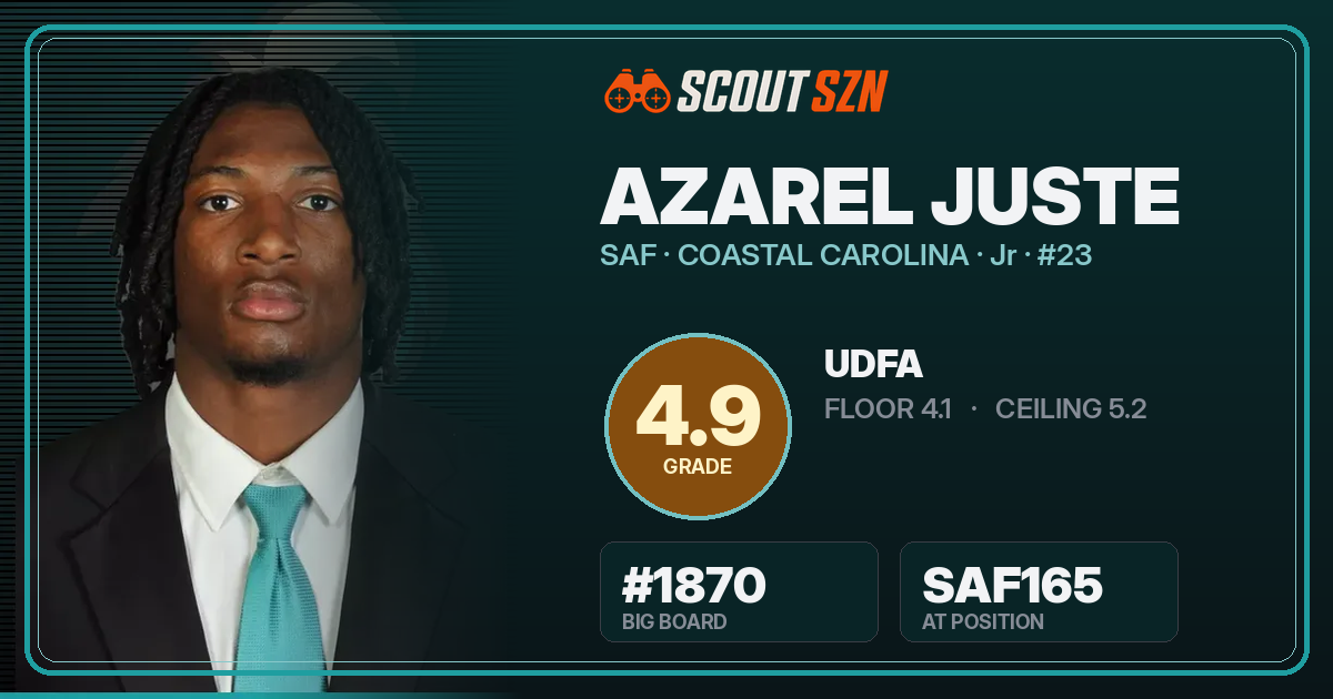 Share card for Azarel Juste