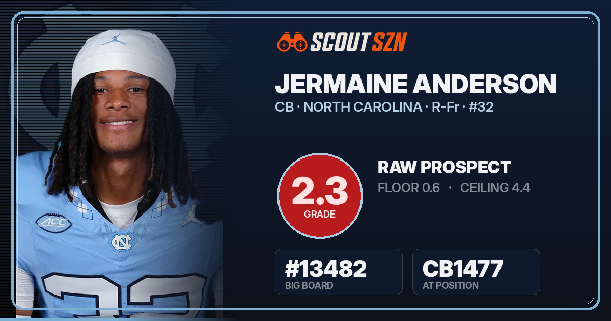 Share card for Jermaine Anderson