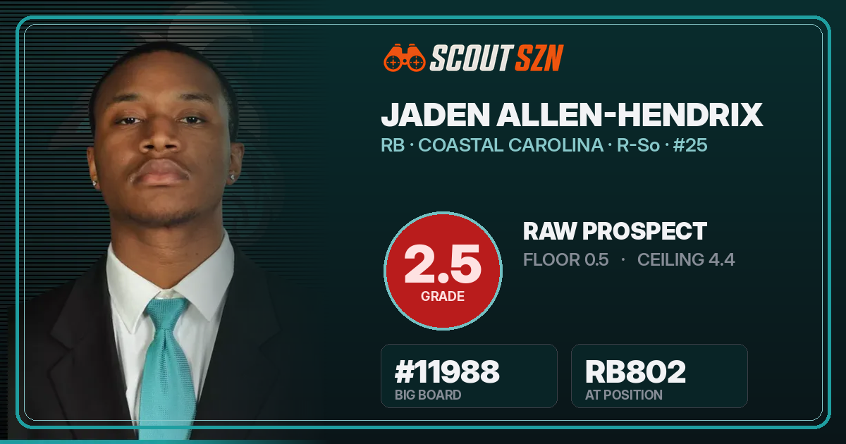 Share card for Jaden Allen-Hendrix