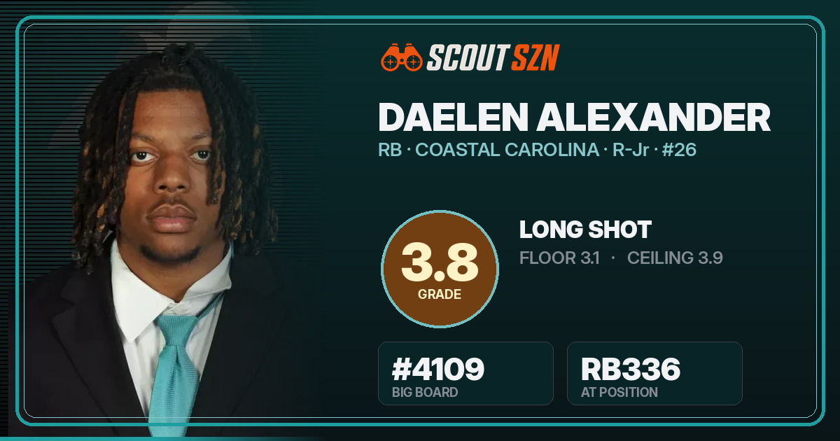 Share card for Daelen Alexander