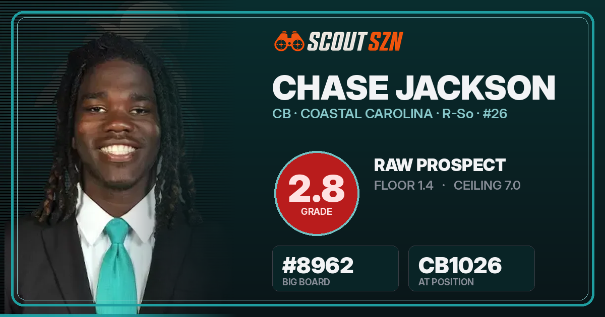 Share card for Chase Jackson
