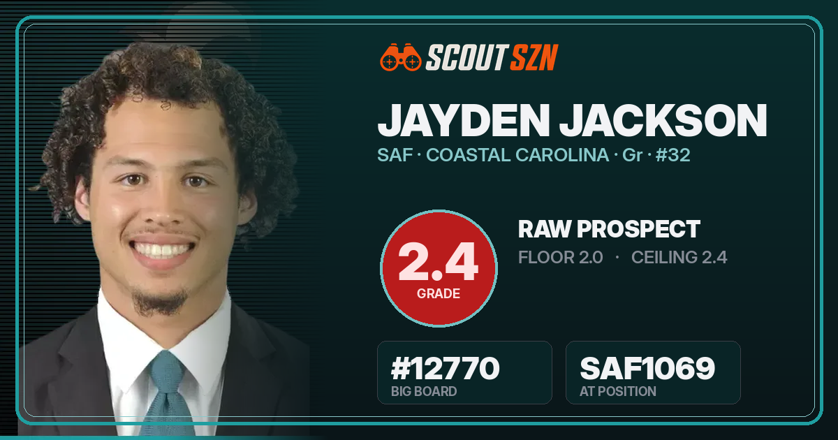 Share card for Jayden Jackson