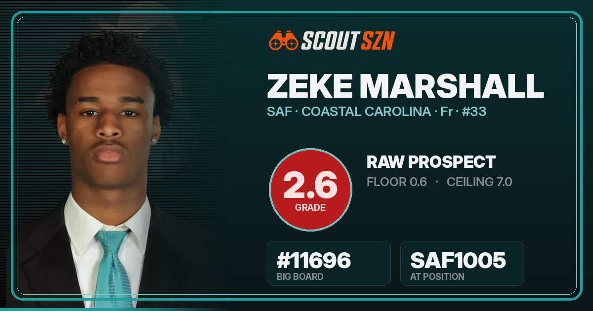 Share card for Zeke Marshall