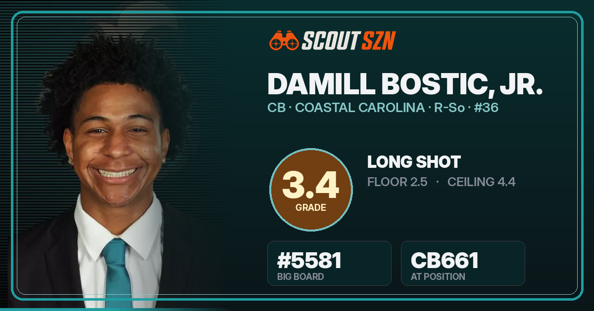 Share card for Damill Bostic, Jr.