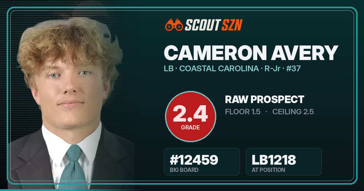 Share card for Cameron Avery