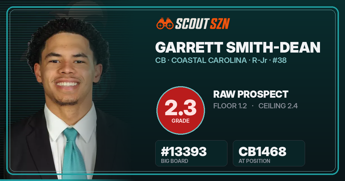 Share card for Garrett Smith-Dean