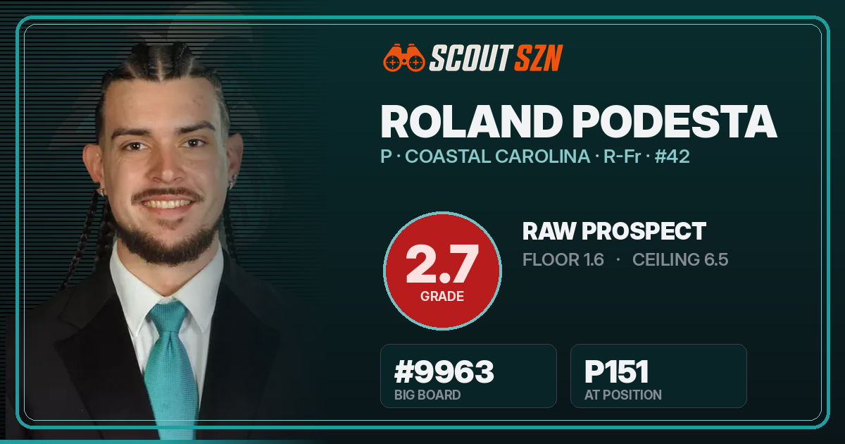 Share card for Roland Podesta
