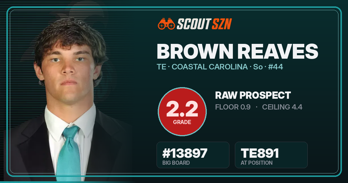 Share card for Brown Reaves