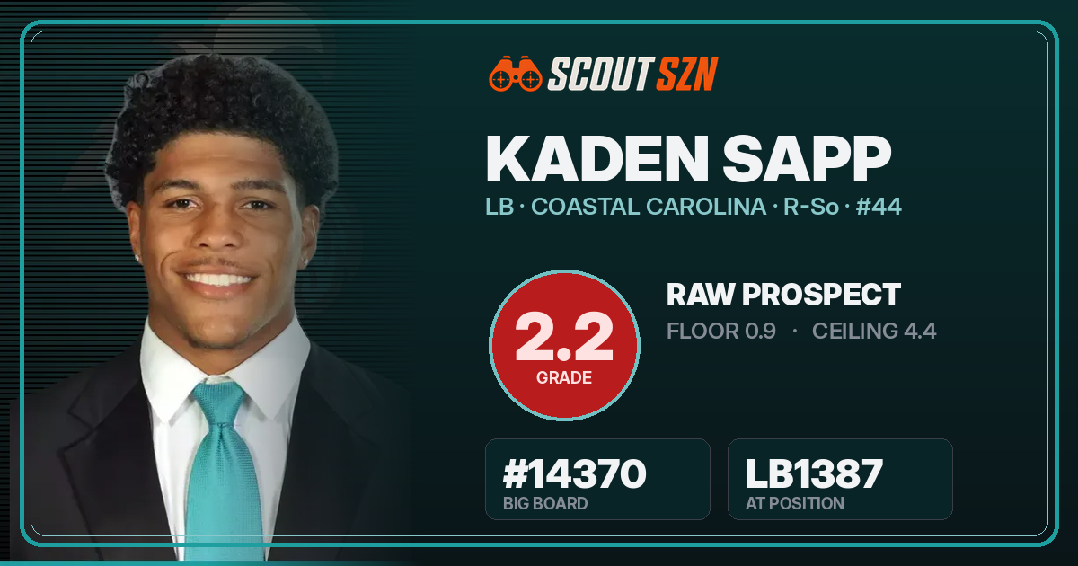Share card for Kaden Sapp