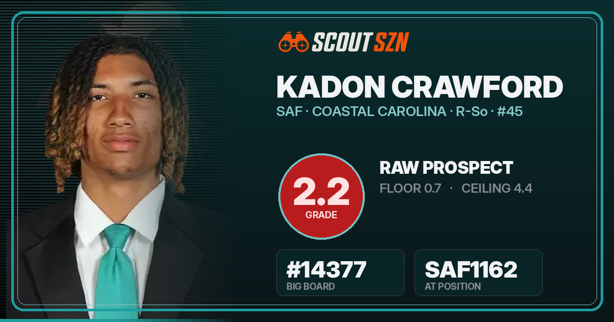 Share card for Kadon Crawford