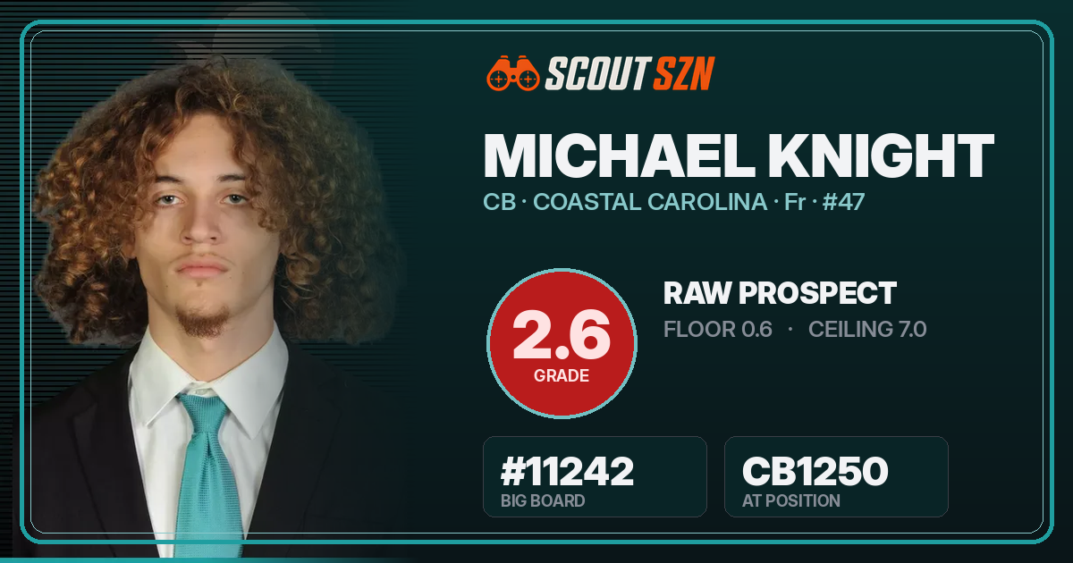 Share card for Michael Knight