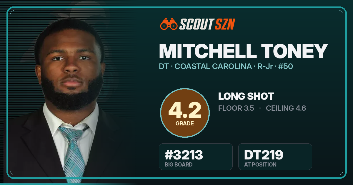 Share card for Mitchell Toney