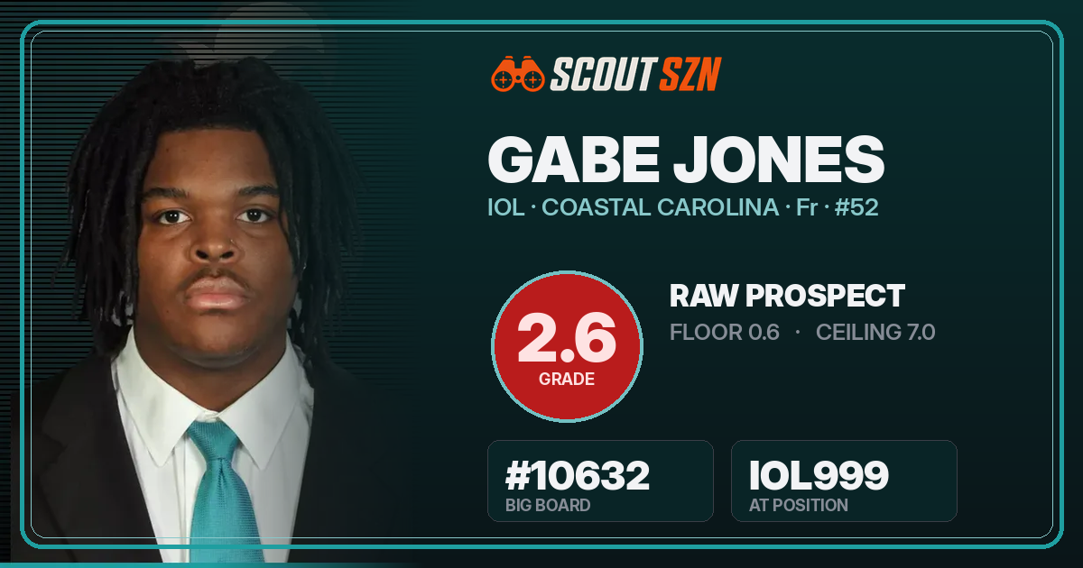 Share card for Gabe Jones
