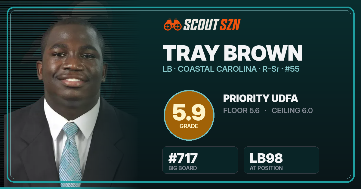 Share card for Tray Brown