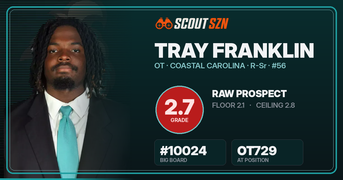 Share card for Tray Franklin