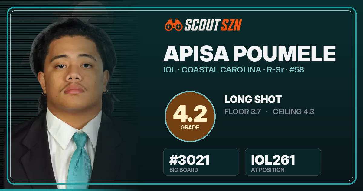 Share card for Apisa Poumele