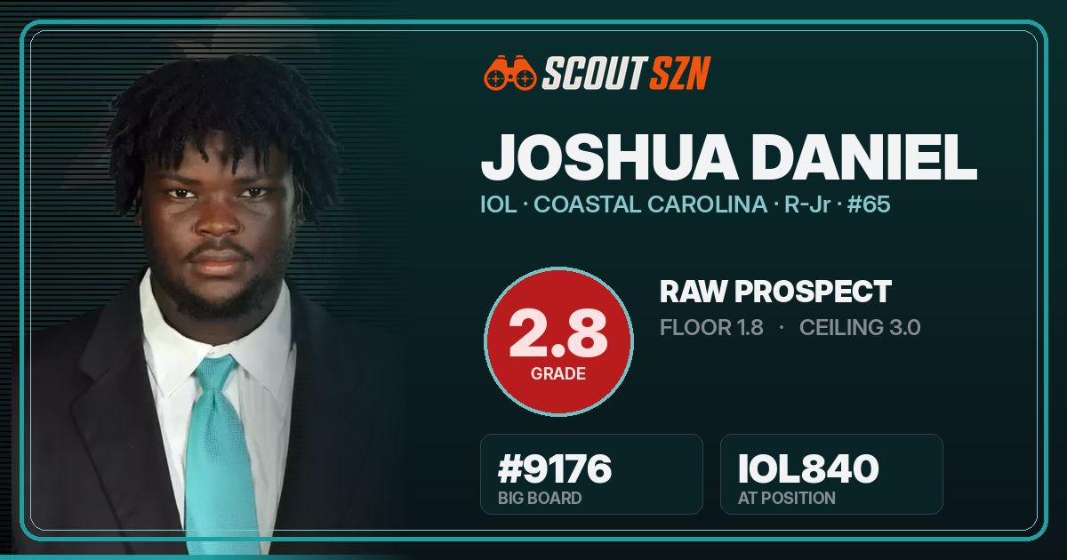 Share card for Joshua Daniel