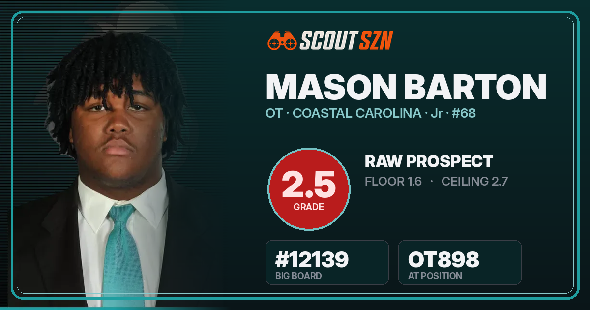 Share card for Mason Barton