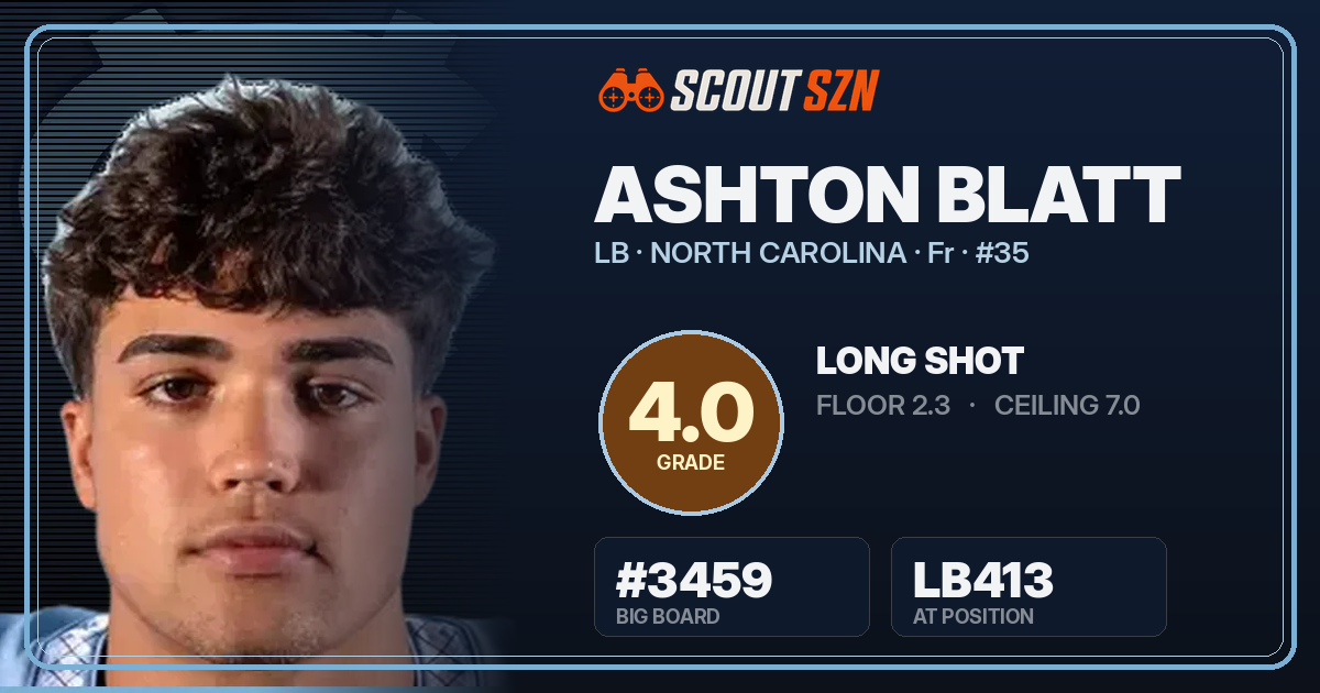 Share card for Ashton Blatt