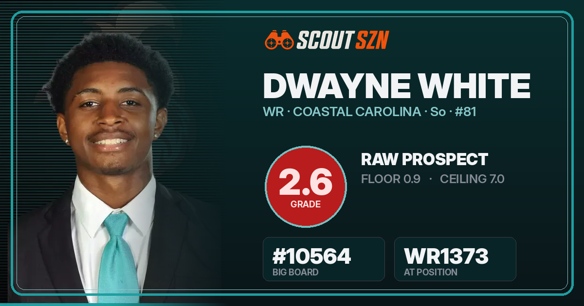 Share card for Dwayne White
