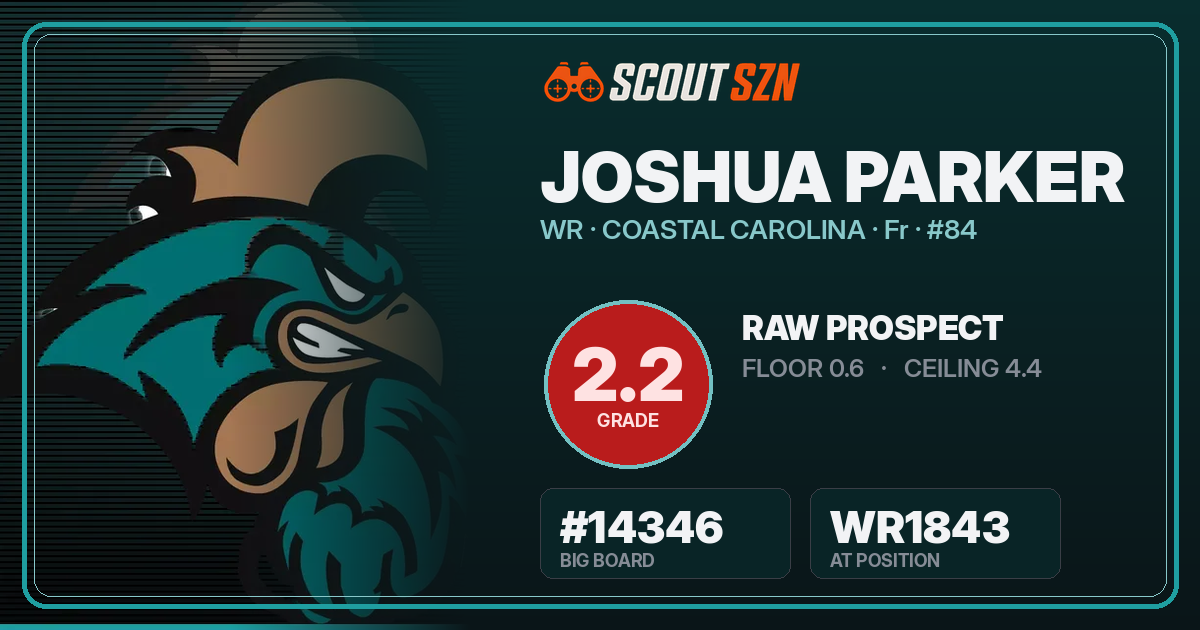 Share card for Joshua Parker