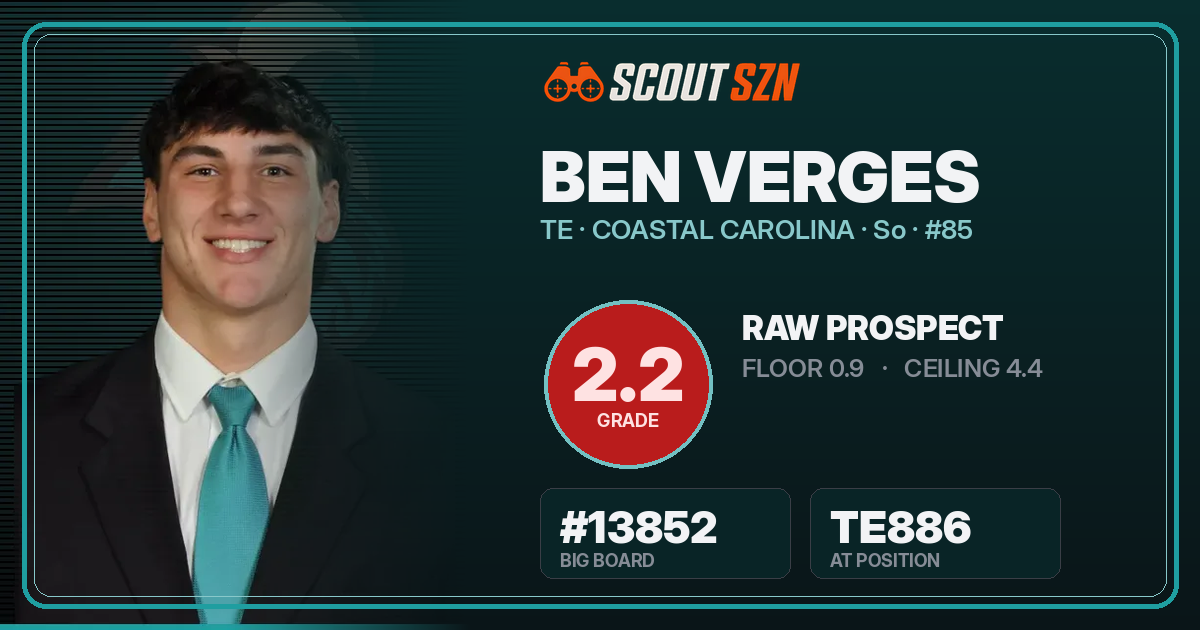 Share card for Ben Verges