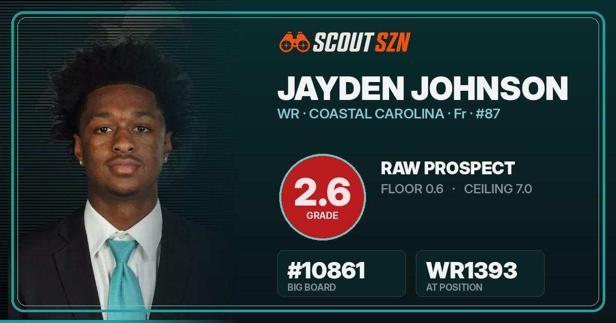 Share card for Jayden Johnson