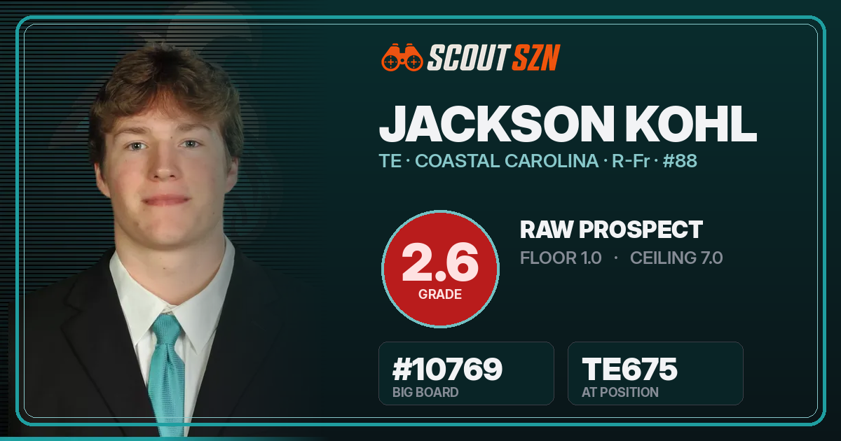Share card for Jackson Kohl
