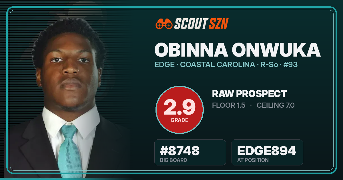 Share card for Obinna Onwuka