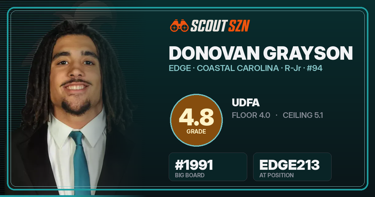 Share card for Donovan Grayson