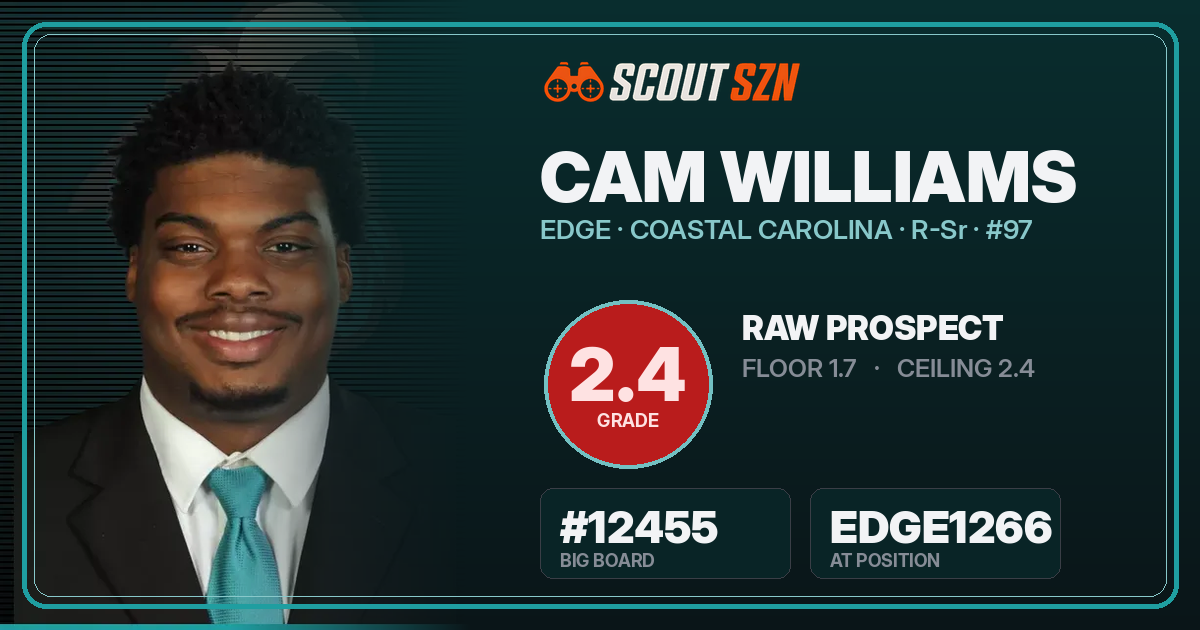 Share card for Cam Williams