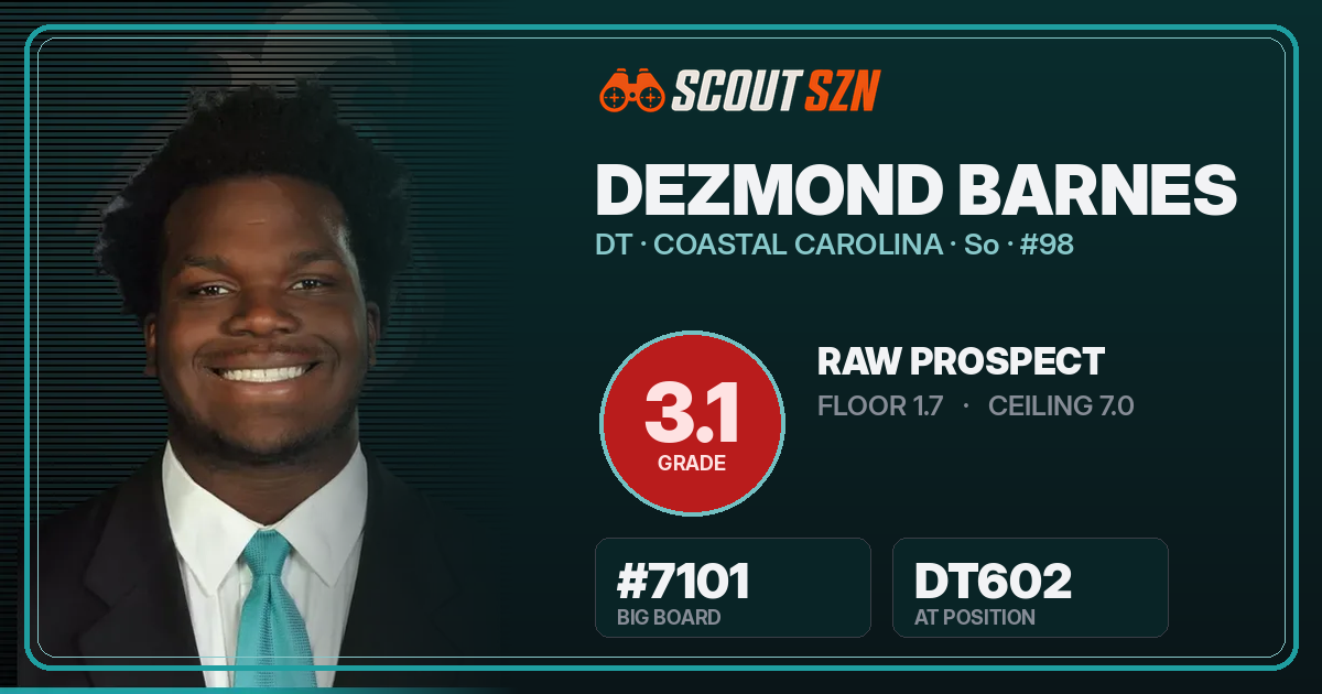 Share card for Dezmond Barnes