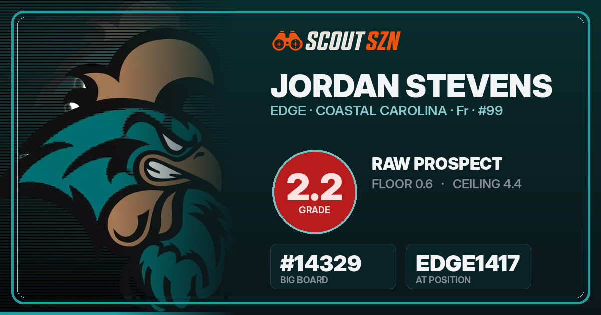 Share card for Jordan Stevens
