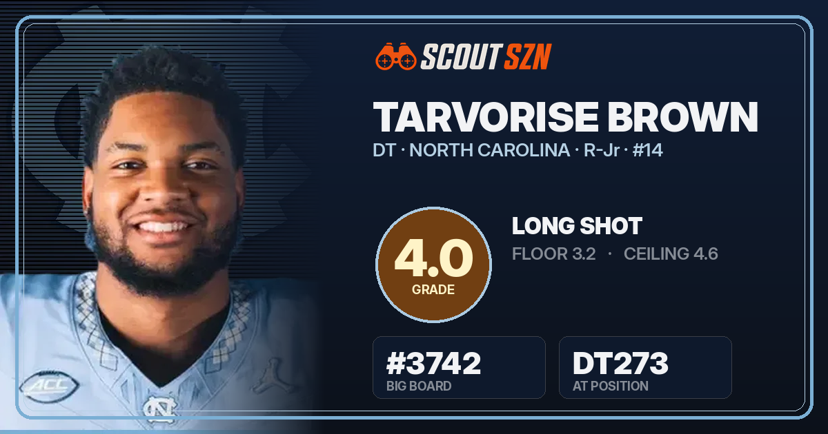 Share card for Tarvorise Brown