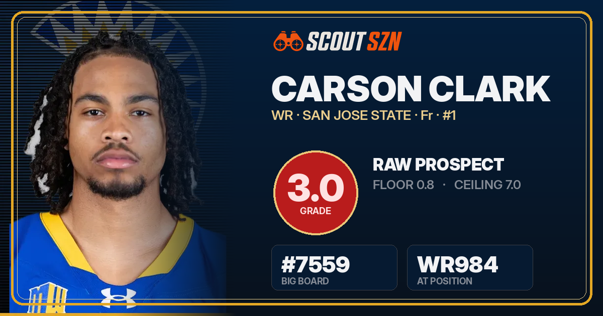 Share card for Carson Clark