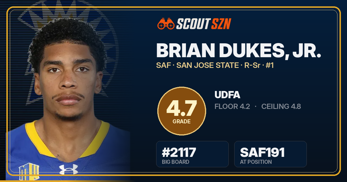 Share card for Brian Dukes, Jr.