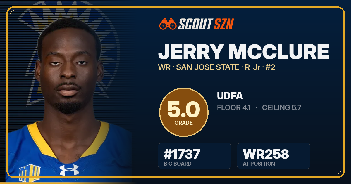 Share card for Jerry McClure