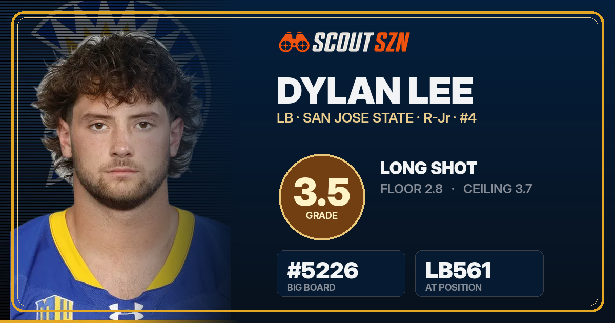 Share card for Dylan Lee