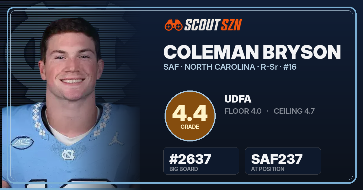 Share card for Coleman Bryson