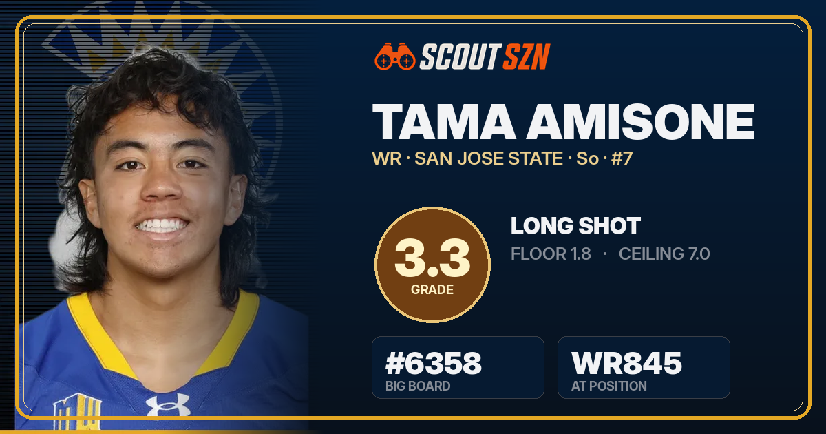 Share card for Tama Amisone