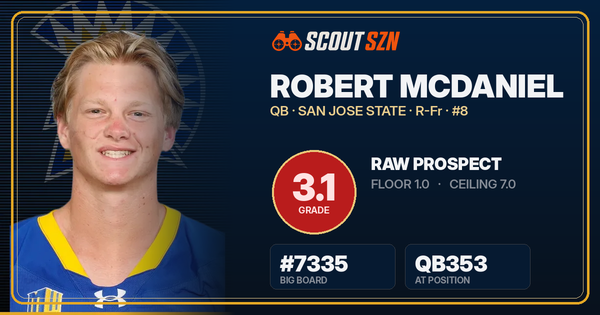 Share card for Robert McDaniel