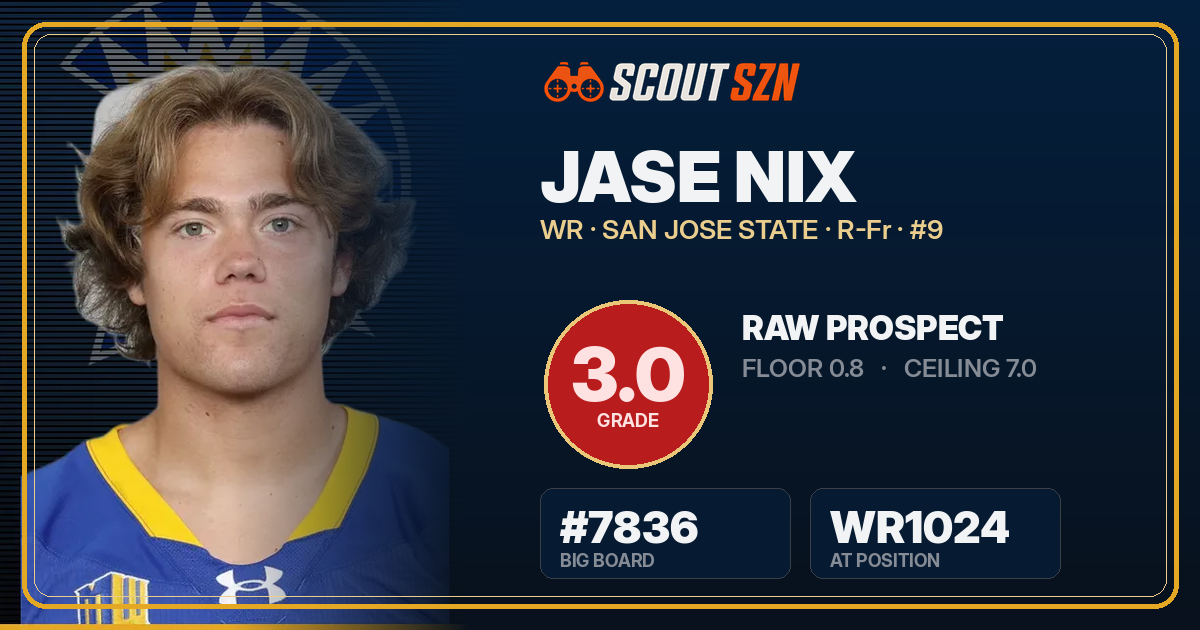Share card for Jase Nix