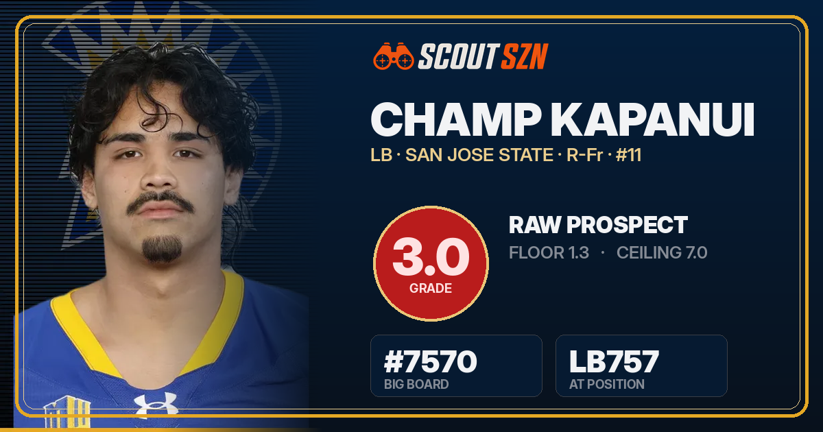 Share card for Champ Kapanui