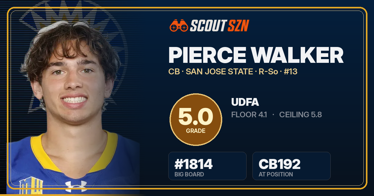 Share card for Pierce Walker