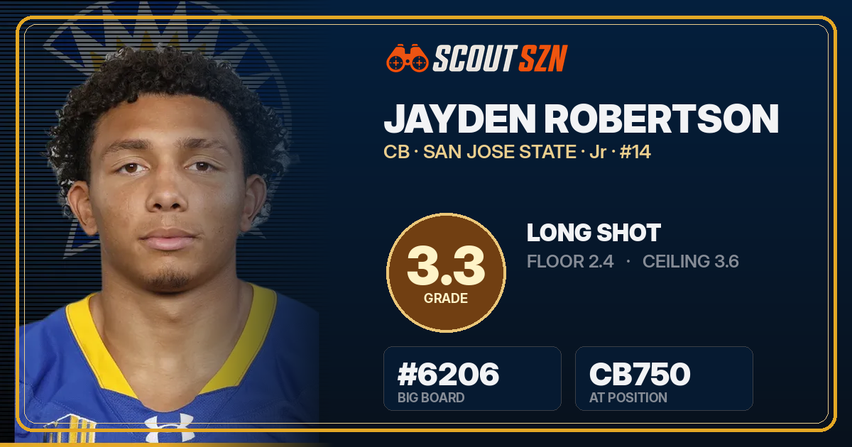 Share card for Jayden Robertson