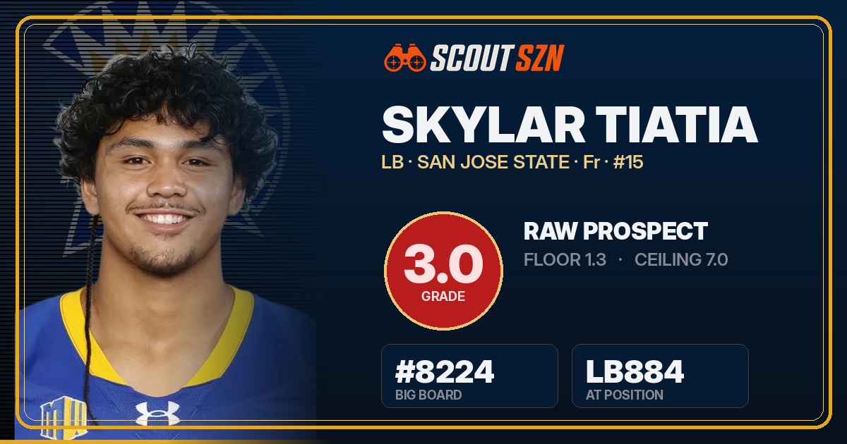 Share card for Skylar Tiatia