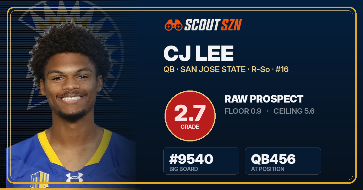 Share card for CJ Lee